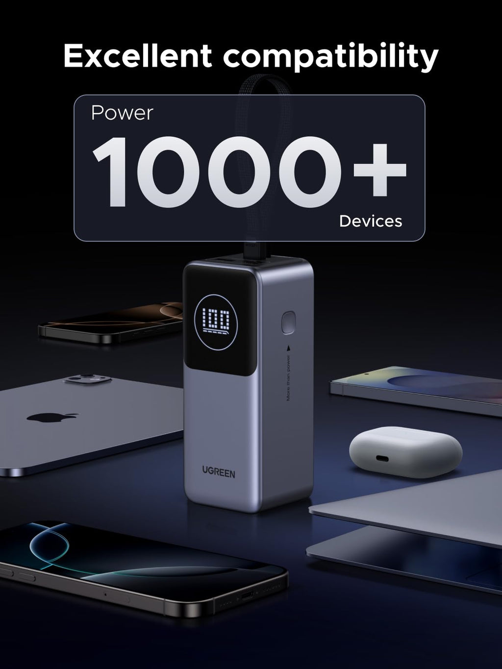 UGREEN Nexode Power Bank 20000mAh 130W with Built-in USB-C Cable